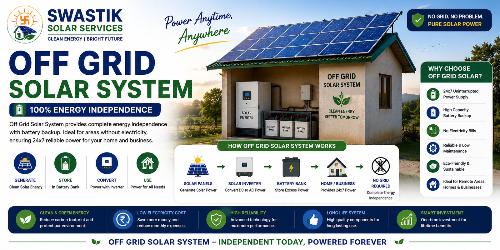 Off Grid Solar System
